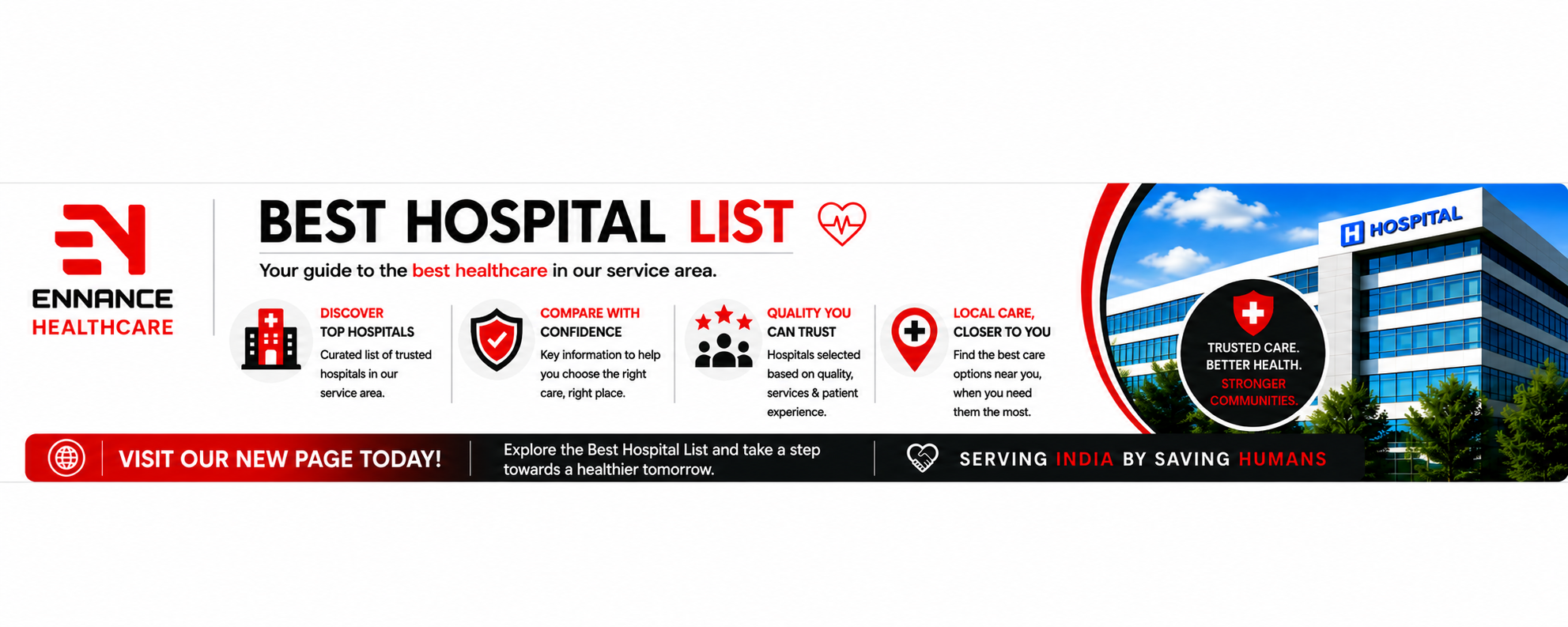 Best Hospitals